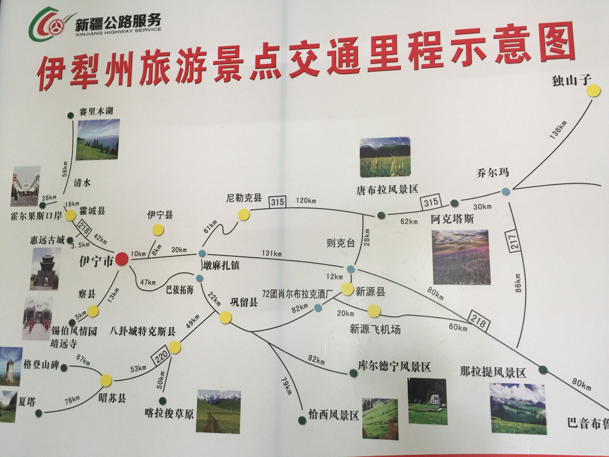 先上一张伊犁的旅游地图