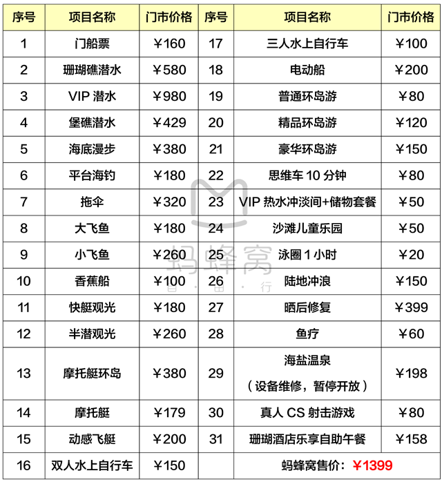 三亚蜈支洲岛海岛玩家套票随订随取20项娱乐体验7大海岛特权海岛管家