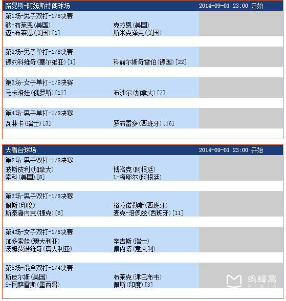 美国网球公开赛奖金表 wKgB6lQD3QWASAh_AASNjDvYRNY13.jpeg?imageView2%2F2%2Fw%2F600%2Fh%2F600%7Cwatermark%2F1%2Fimage%2FaHR0cDovL2ZpbGUxMDEubWFmZW5nd28ubmV0L3M5L00wMC82My84RS93S2dCczFaTmVzV0FZb29JQUFBU2JNMElpRjQyNDEucG5n%2Fgravity%2FSouthEast%2Fdx%2F20%2Fdy%2F20